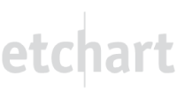 Etchart